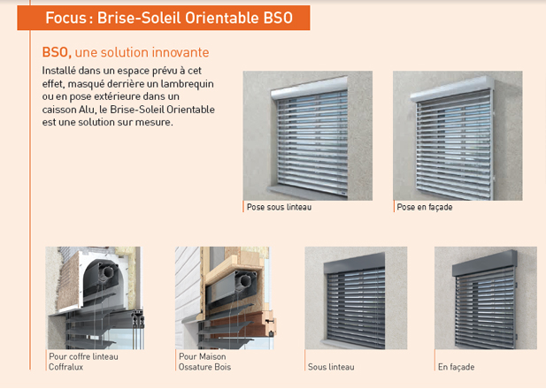 type d'installation et de pose brise soleil orientable