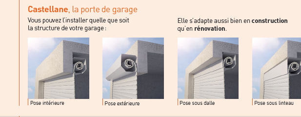 type d'installation et de pose porte garage