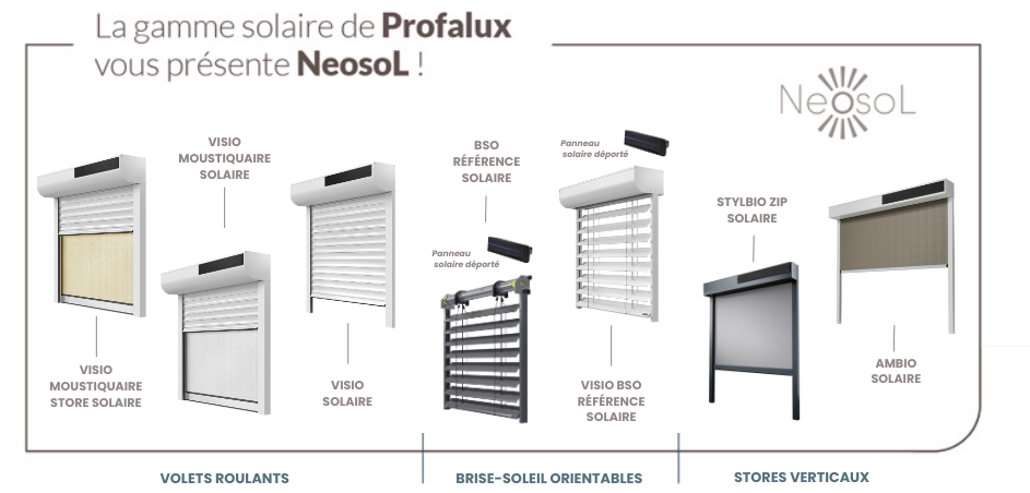 Sitemapcdatahttpsshopinf Inetcomprofalux Volets Roulants